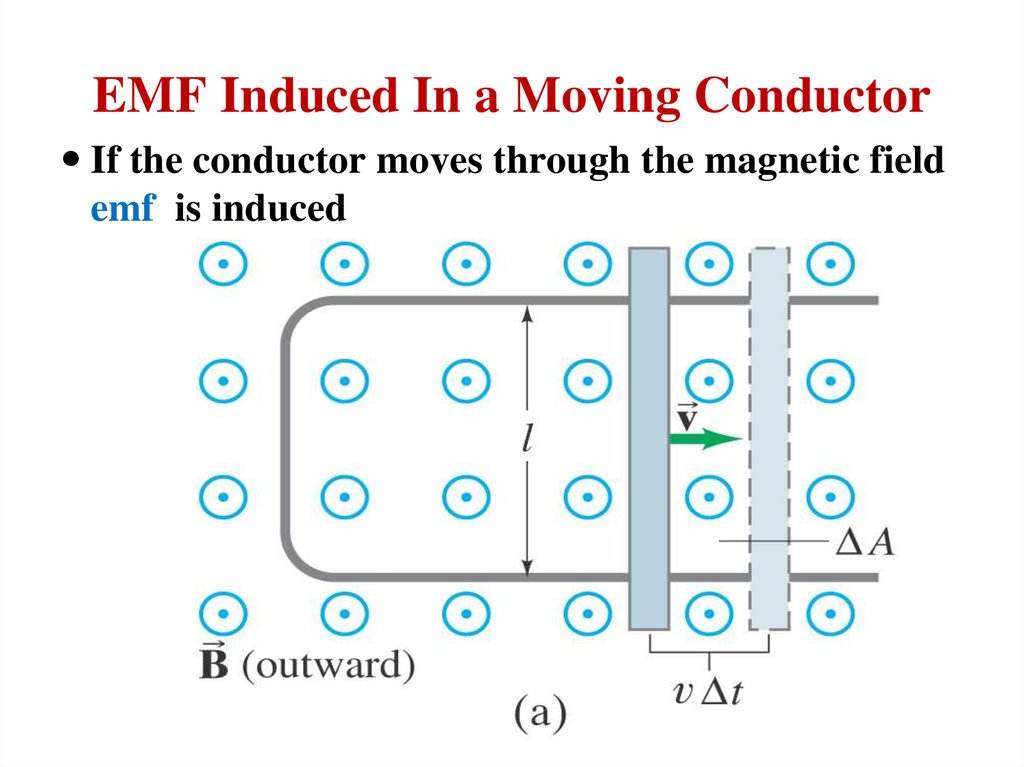 EMF Induced In a Moving Conductor