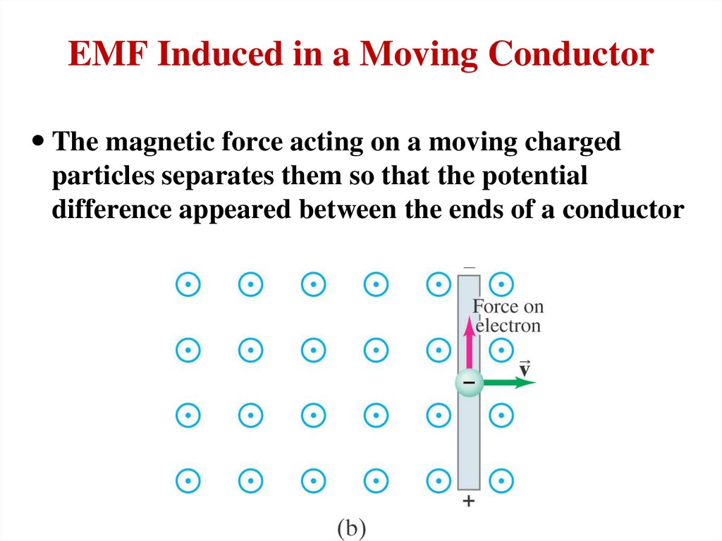 EMF Induced in a Moving Conductor