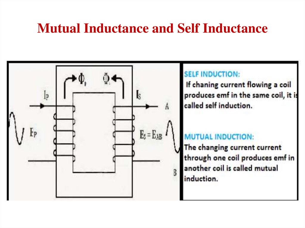 Mutual Inductance and Self Inductance