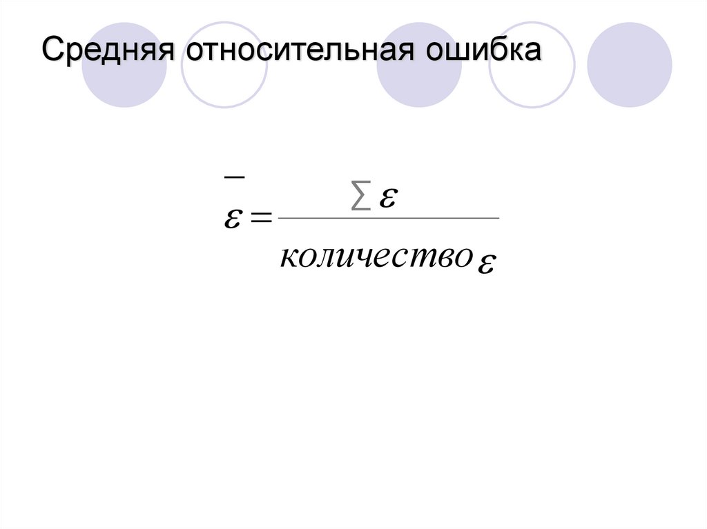 Средняя относительная ошибка