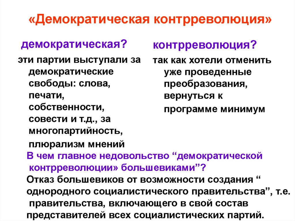 «Демократическая контрреволюция»