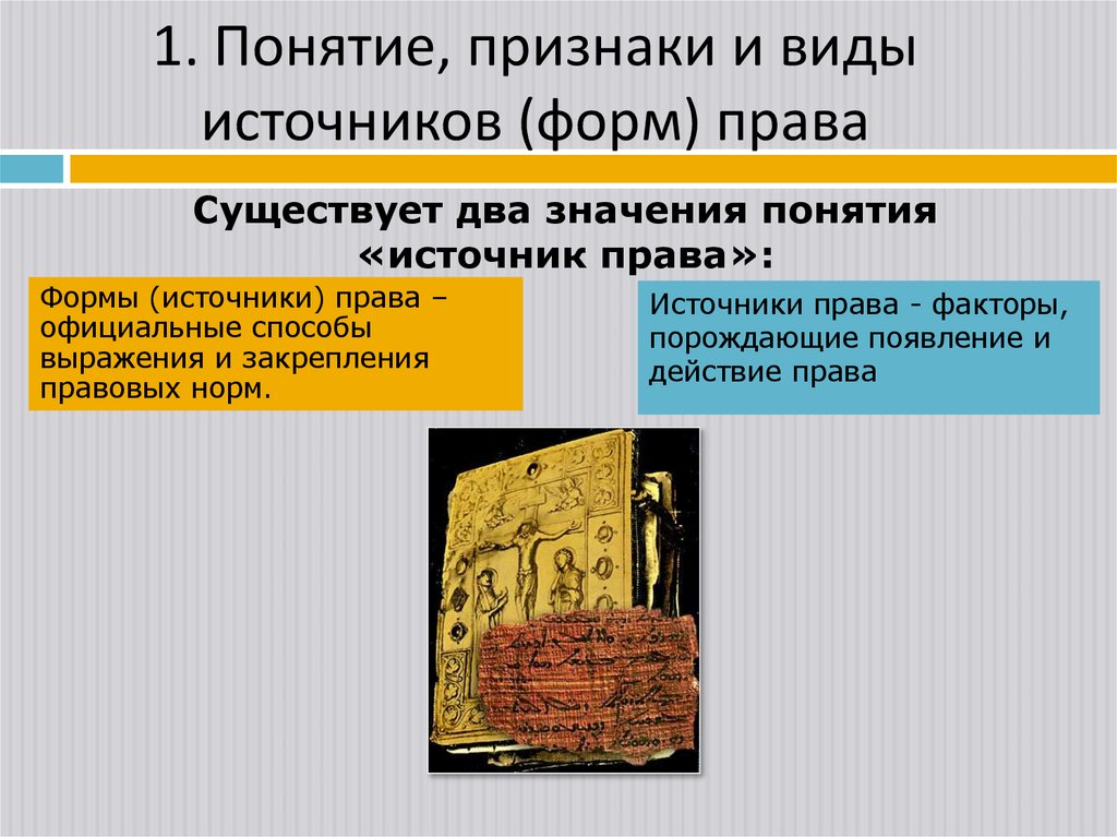 1. Понятие, признаки и виды источников (форм) права