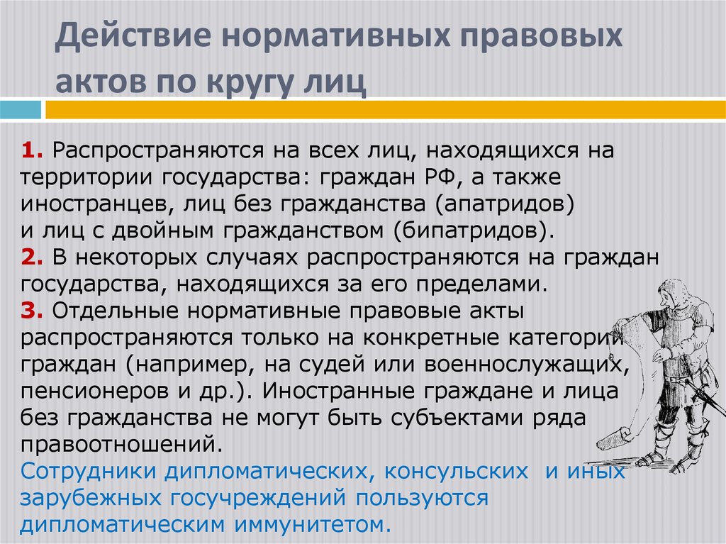 Действие нормативных правовых актов по кругу лиц