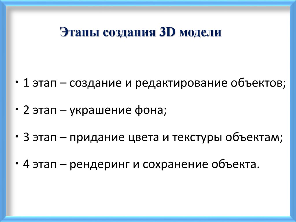 Этапы создания 3D модели