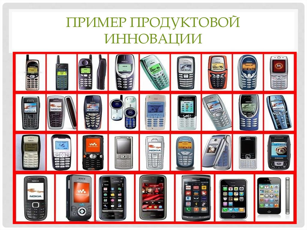 Пример Продуктовой инновации