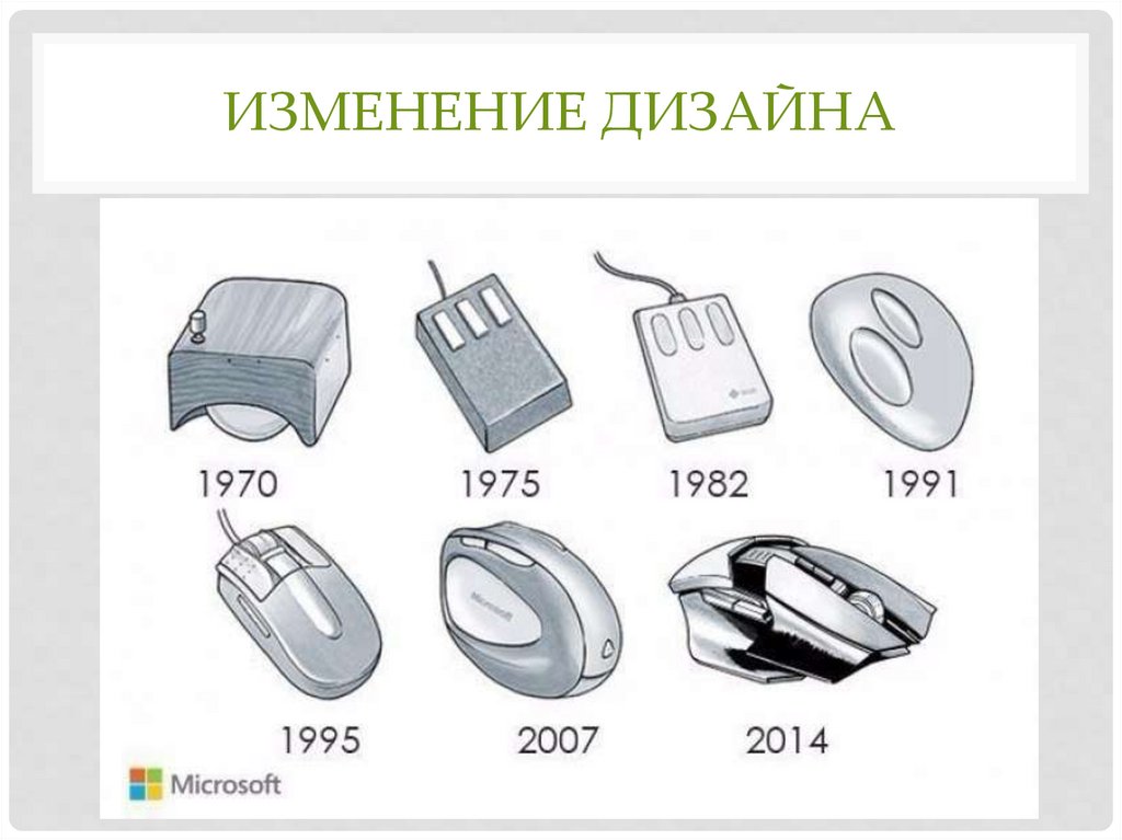 Изменение дизайна