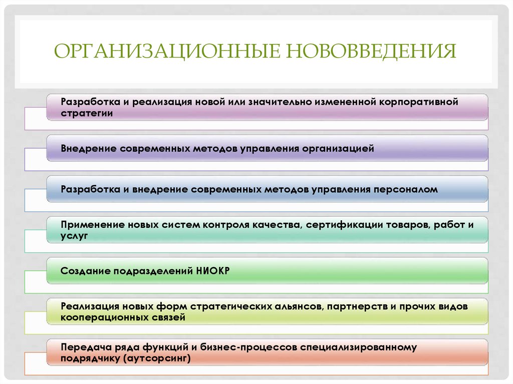 Организационные нововведения