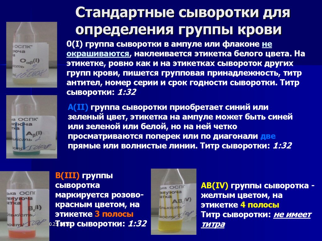 Стандартные сыворотки для определения группы крови