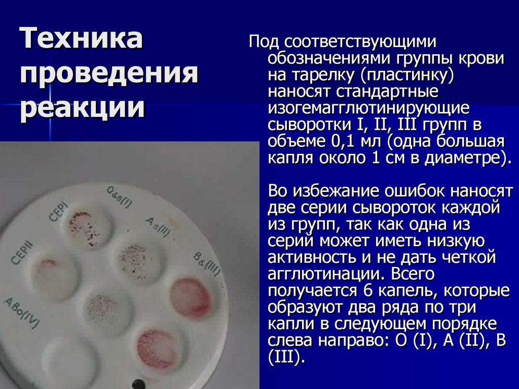 Техника проведения реакции