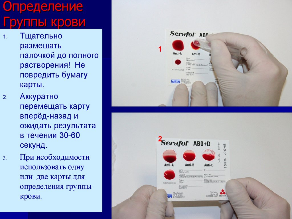 Определение Группы крови