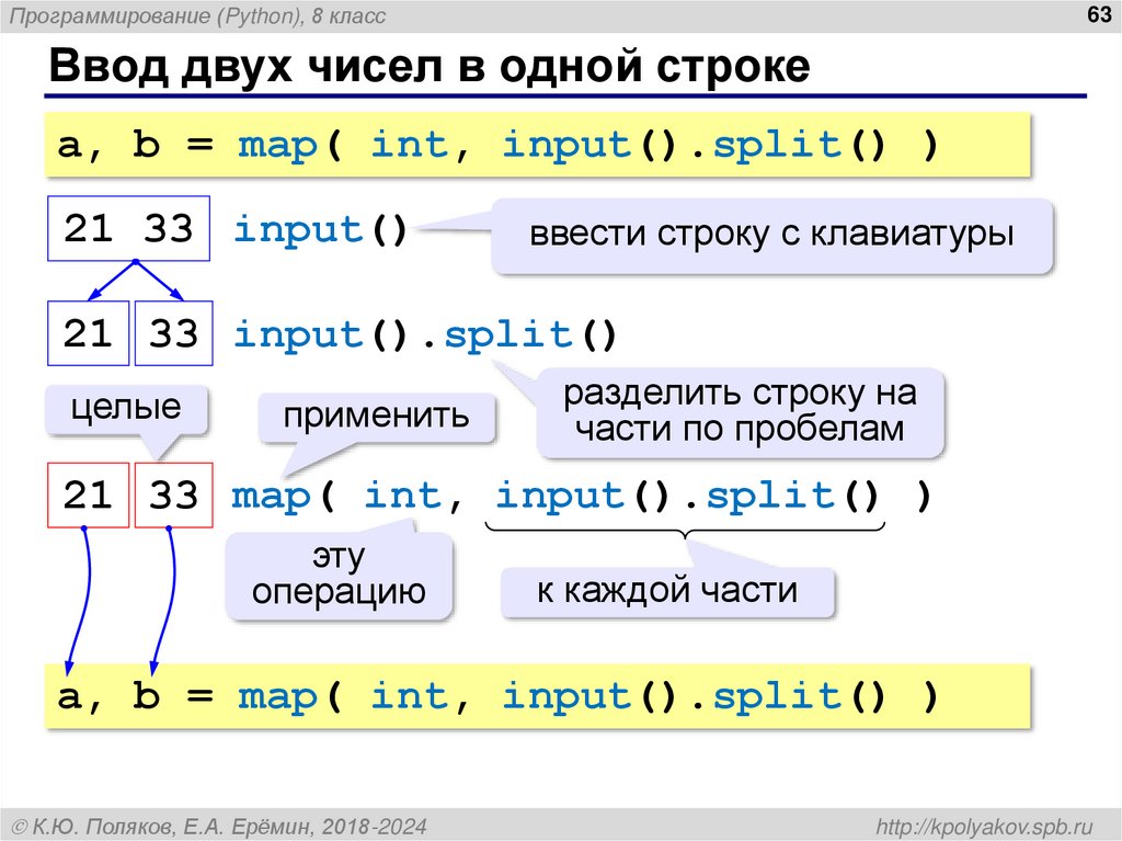 Ввод двух чисел в одной строке