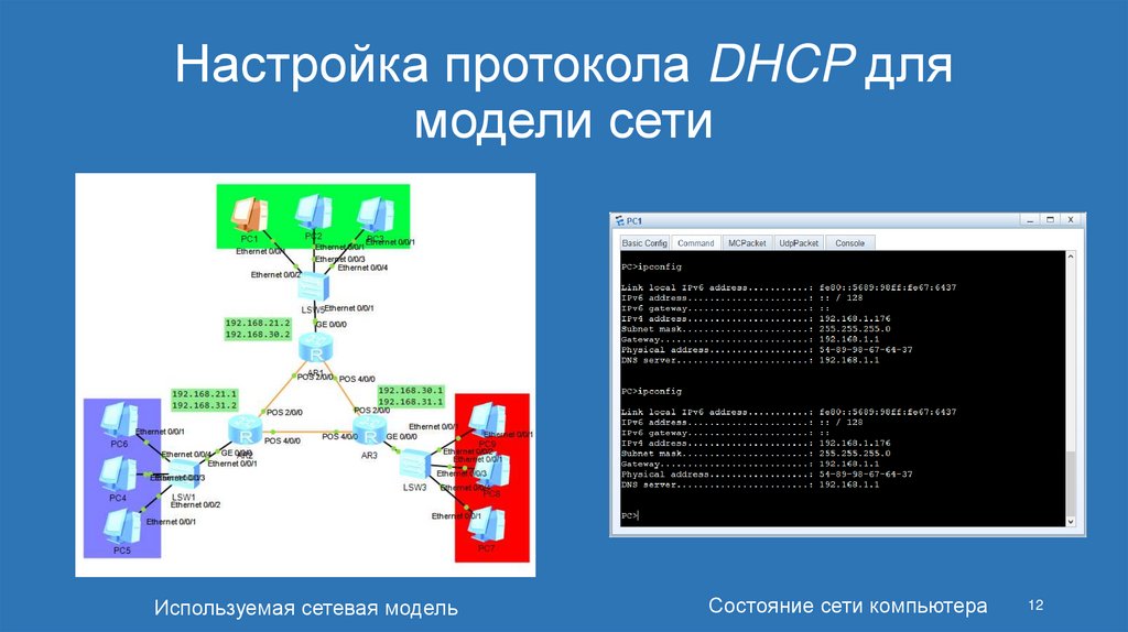 Настройка протокола DHCP для модели сети