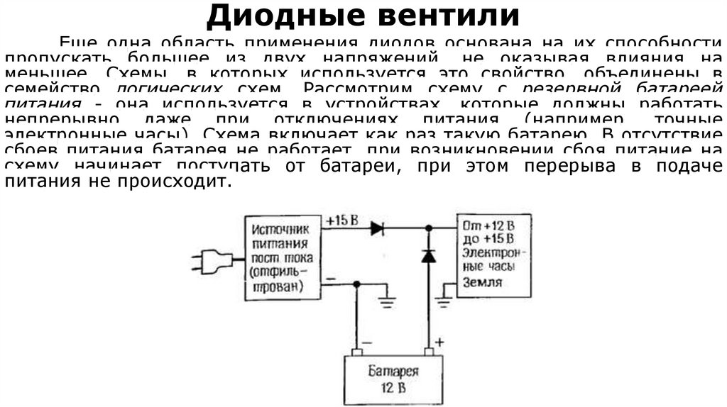Диодные вентили