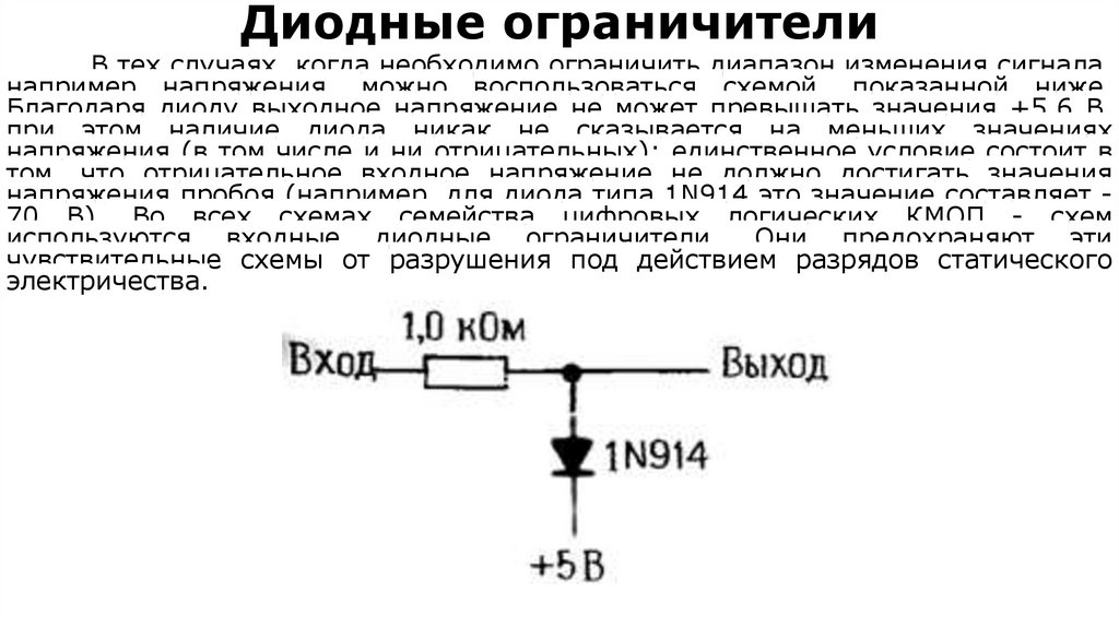 Диодные ограничители