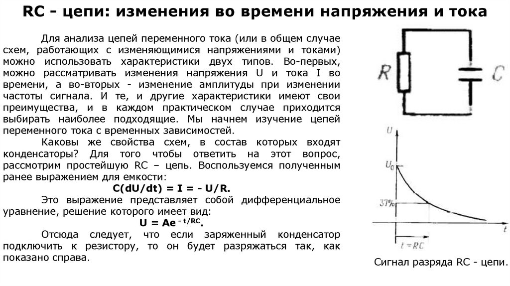 RC - цепи: изменения во времени напряжения и тока