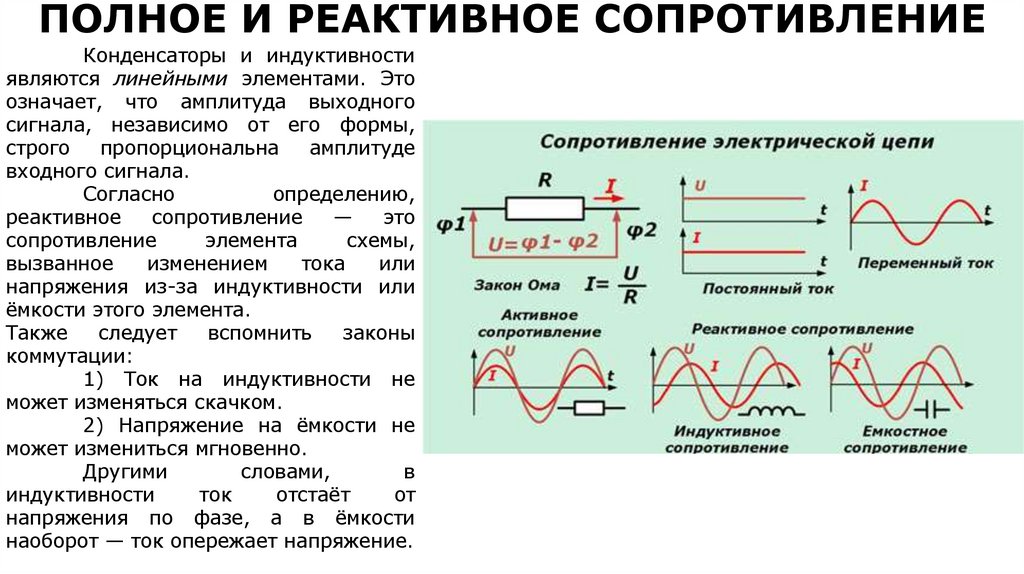 ПОЛНОЕ И РЕАКТИВНОЕ СОПРОТИВЛЕНИЕ