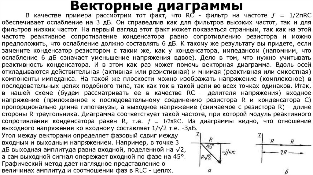 Векторные диаграммы