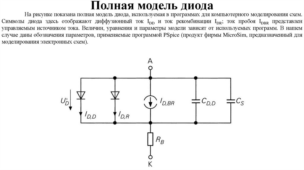 Полная модель диода