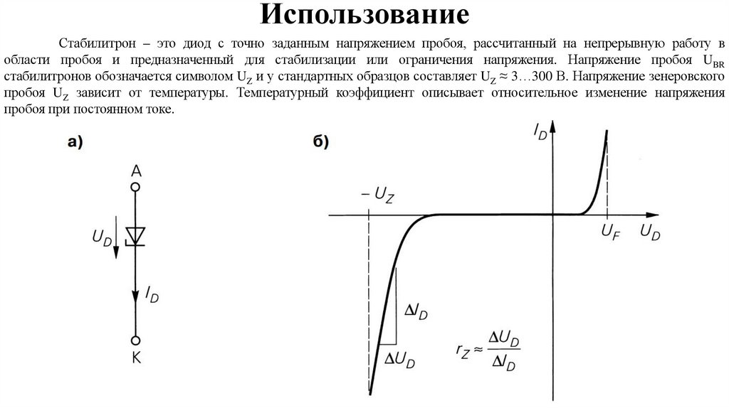 Использование