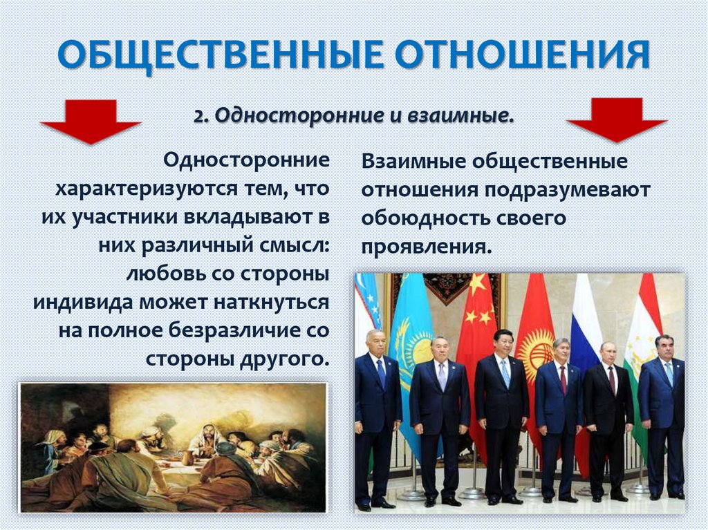 ОБЩЕСТВЕННЫЕ ОТНОШЕНИЯ