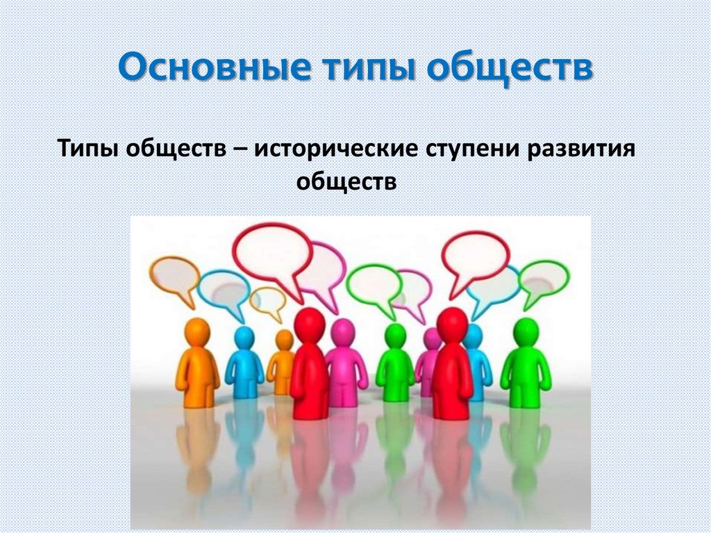 Основные типы обществ