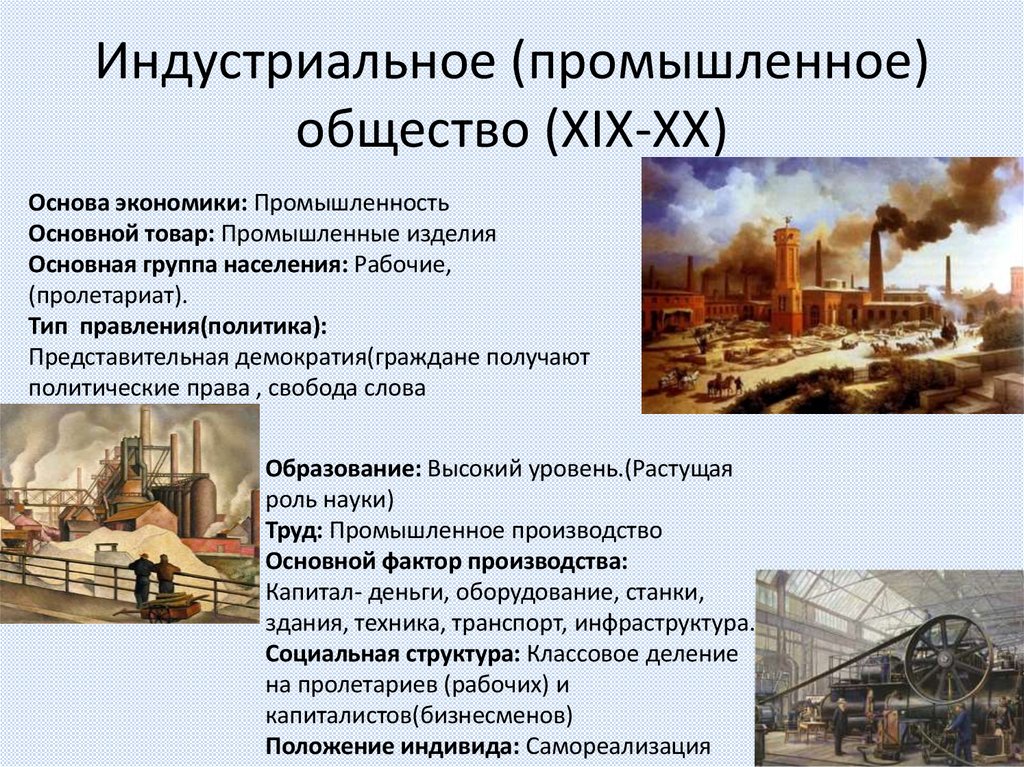 Индустриальное (промышленное) общество (XIX-XX)