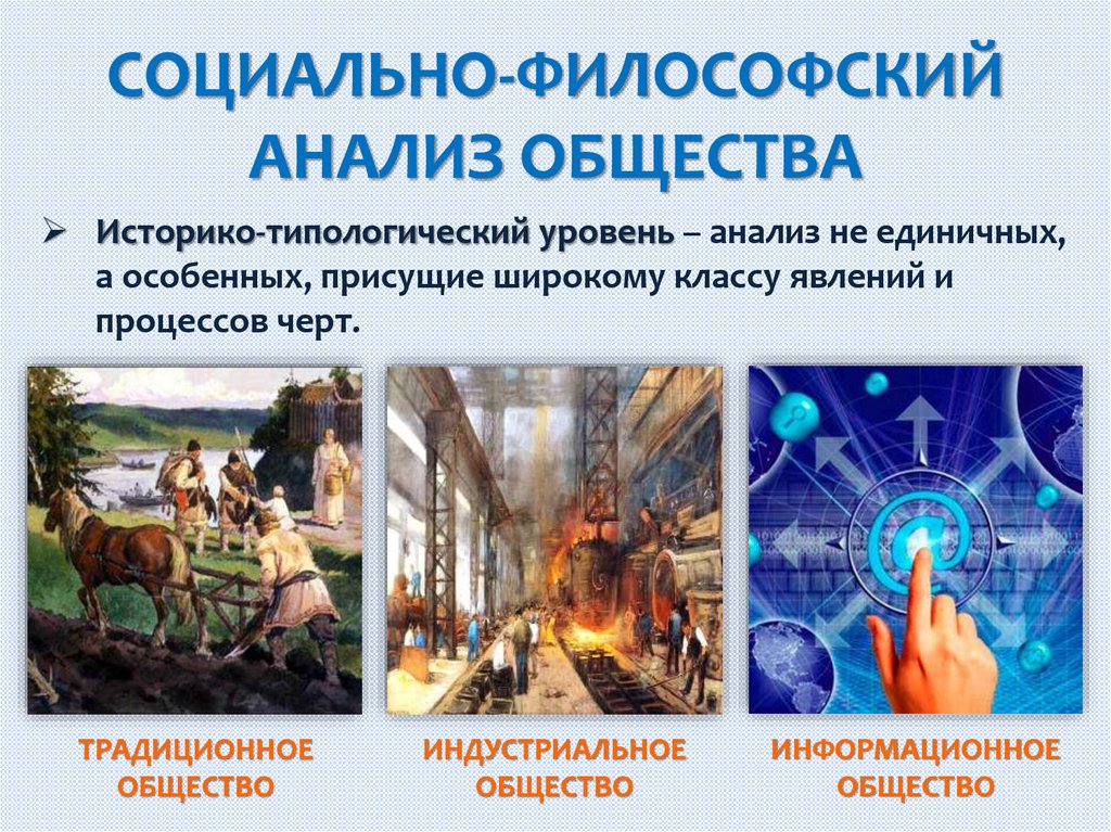 СОЦИАЛЬНО-ФИЛОСОФСКИЙ АНАЛИЗ ОБЩЕСТВА