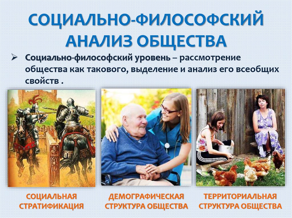 СОЦИАЛЬНО-ФИЛОСОФСКИЙ АНАЛИЗ ОБЩЕСТВА