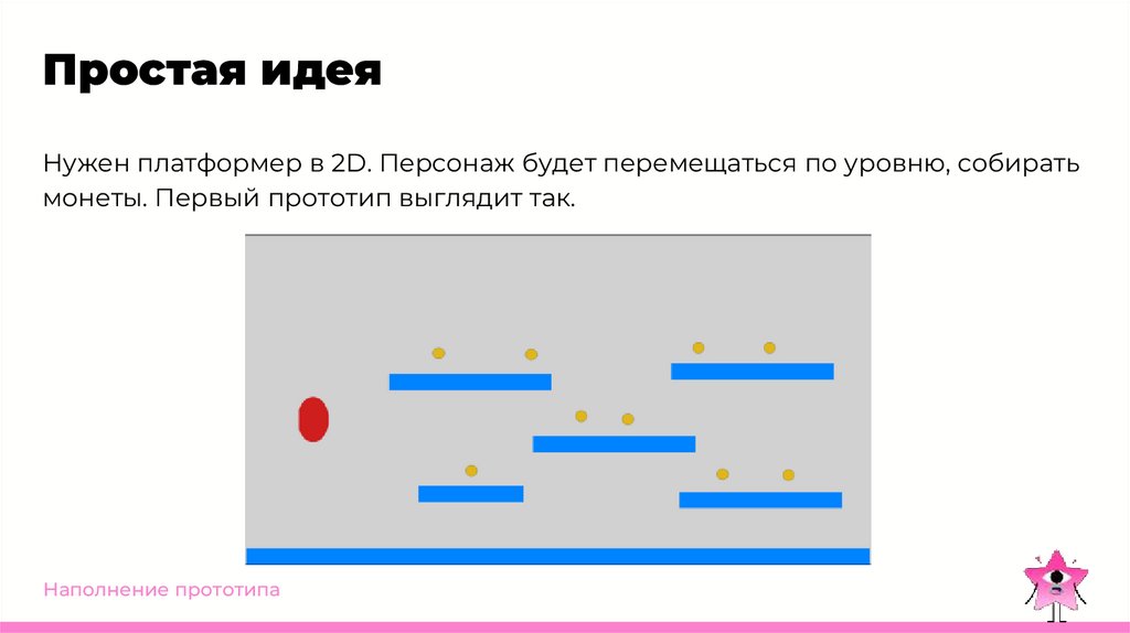 Простая идея