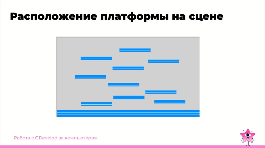 Расположение платформы на сцене