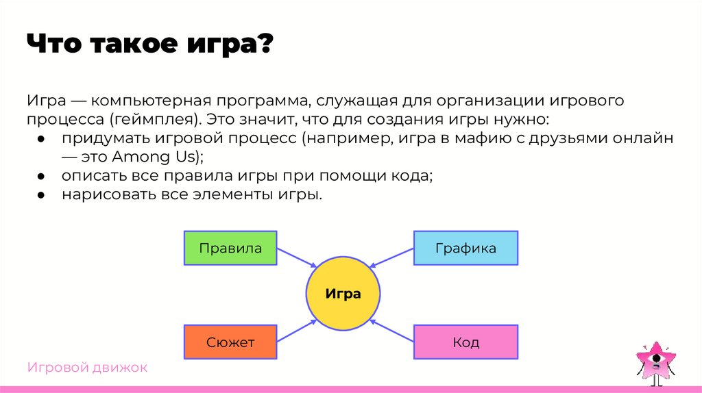 Что такое игра?