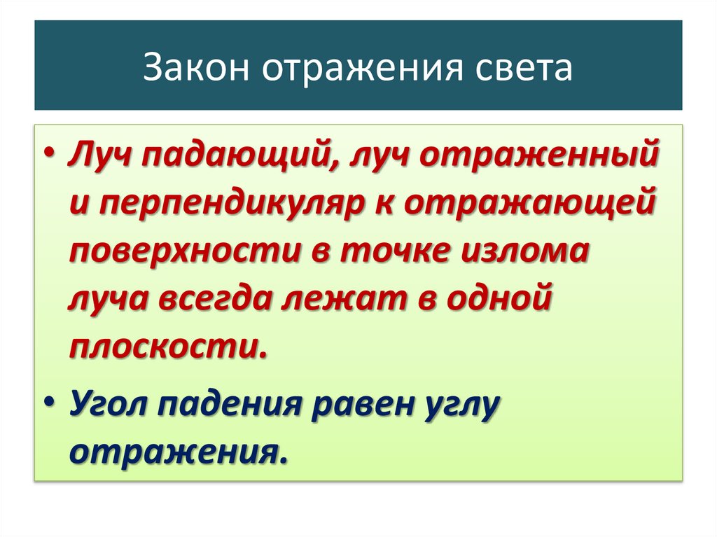 Закон отражения света