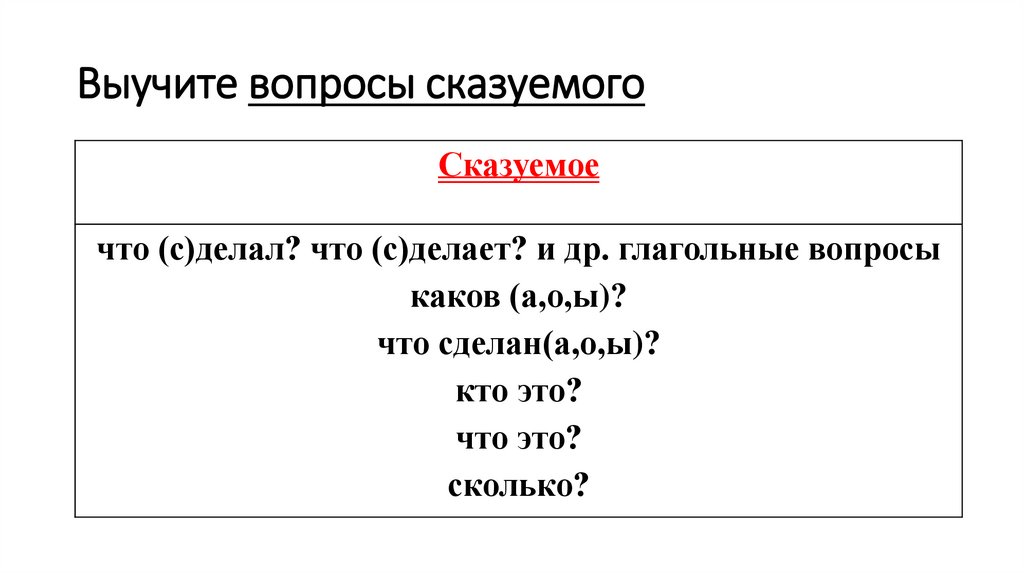 Выучите вопросы сказуемого