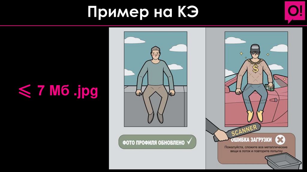 Пример на КЭ