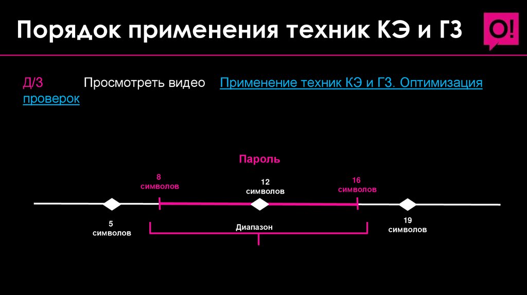 Порядок применения техник КЭ и ГЗ