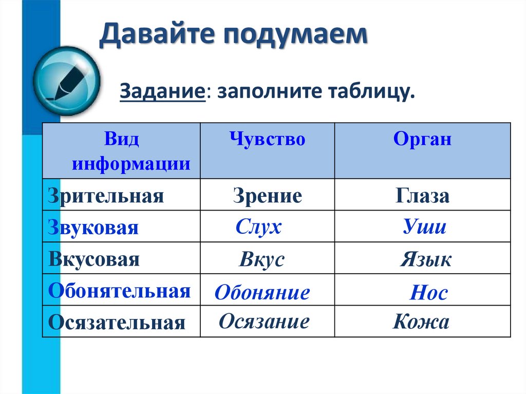 Давайте подумаем