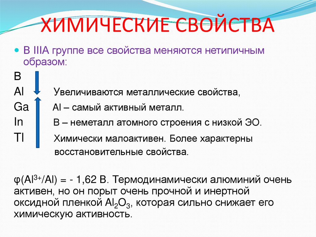 ХИМИЧЕСКИЕ СВОЙСТВА