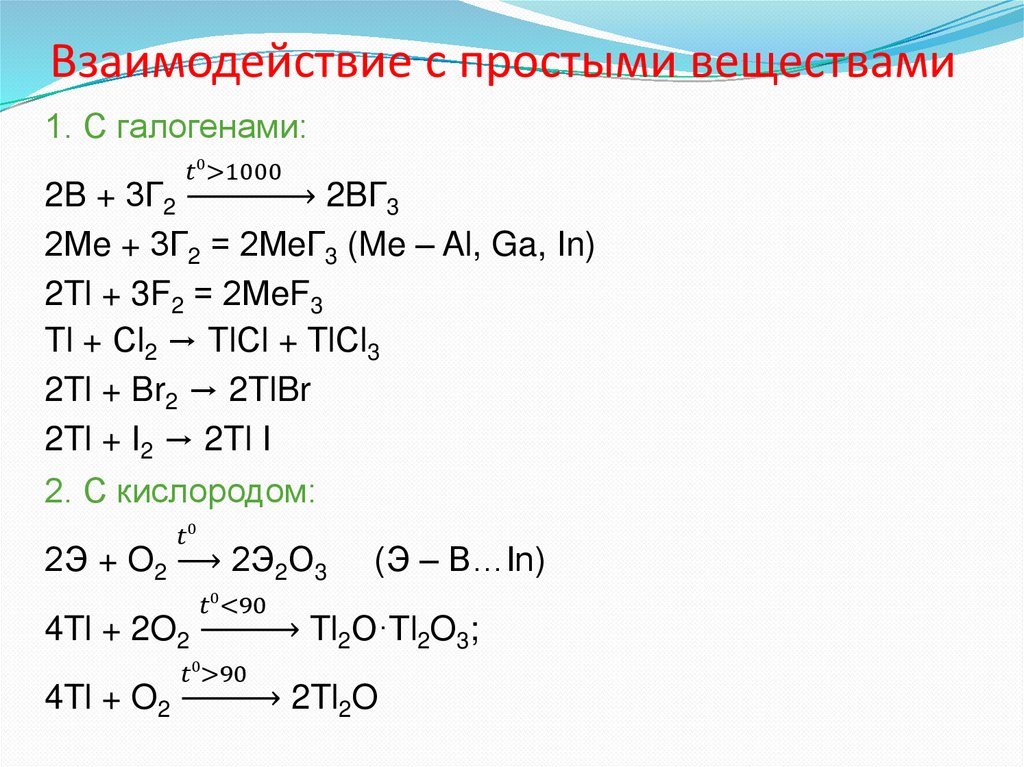 Взаимодействие с простыми веществами