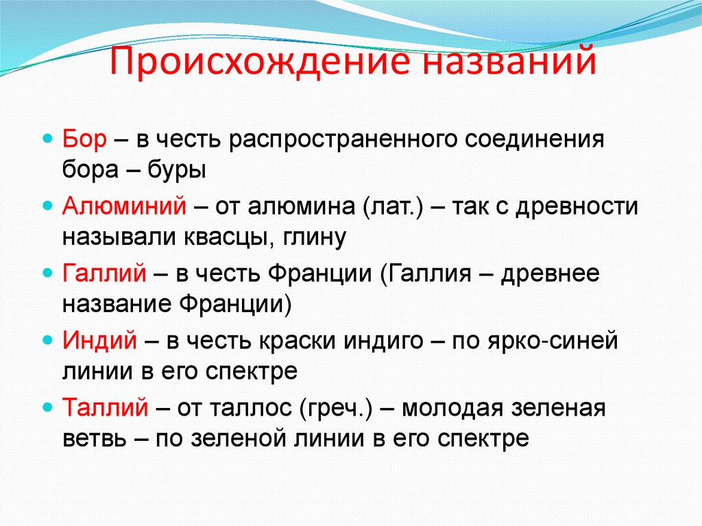 Происхождение названий