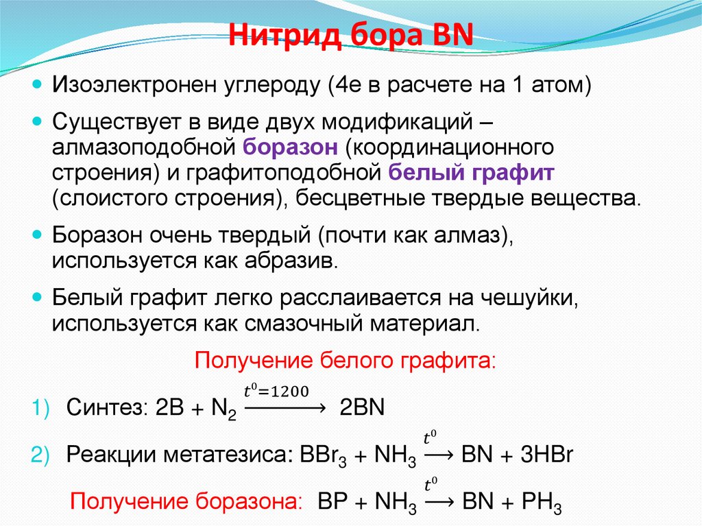 Нитрид бора BN