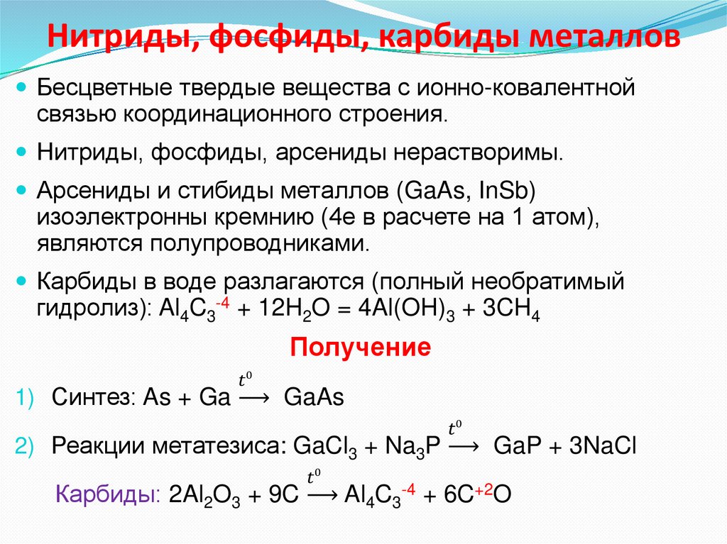 Нитриды, фосфиды, карбиды металлов
