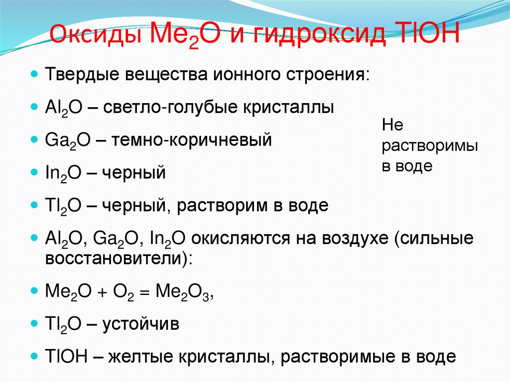 Оксиды Me2O и гидроксид TlOH