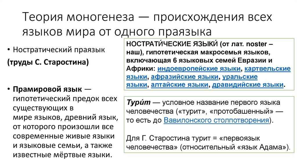 Теория моногенеза — происхождения всех языков мира от одного праязыка