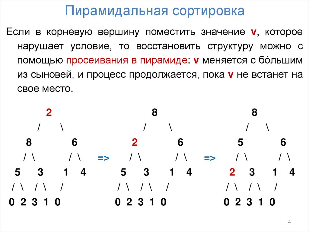 Пирамидальная сортировка