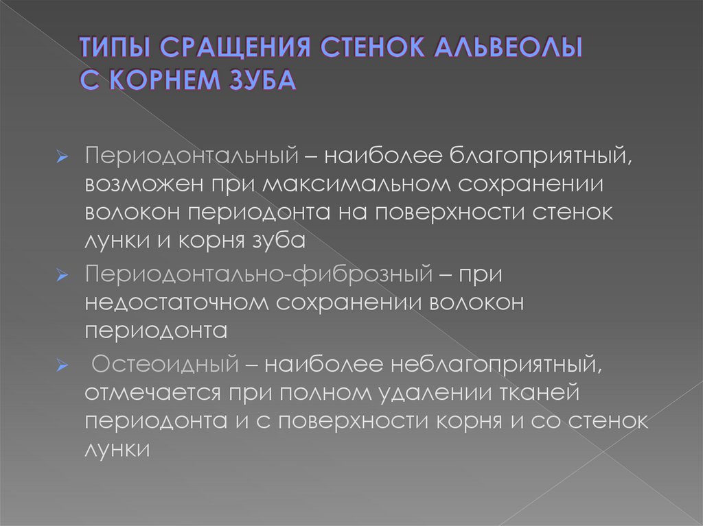 ТИПЫ СРАЩЕНИЯ СТЕНОК АЛЬВЕОЛЫ С КОРНЕМ ЗУБА