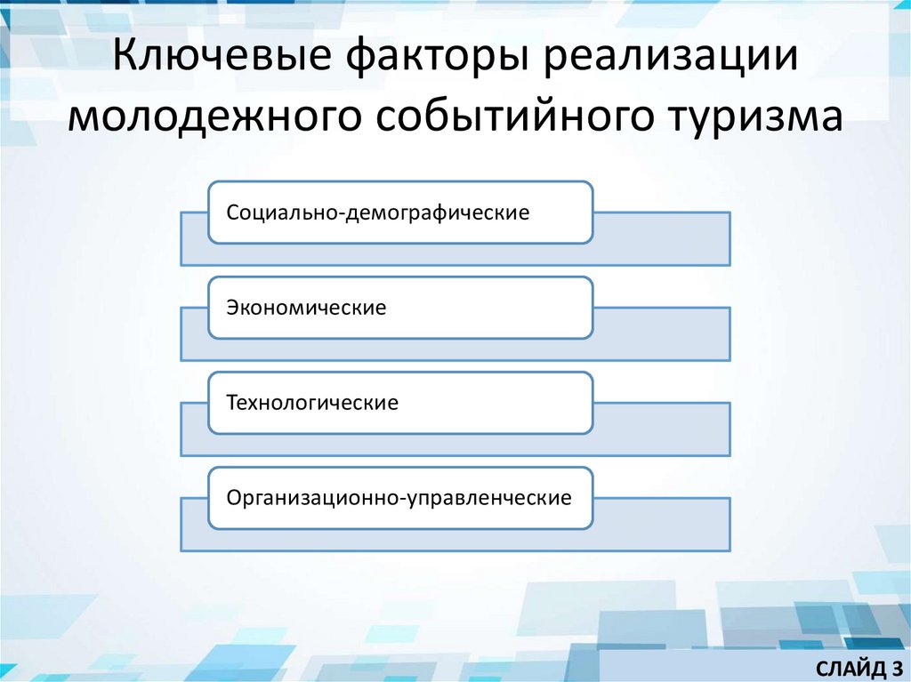 Ключевые факторы реализации молодежного событийного туризма