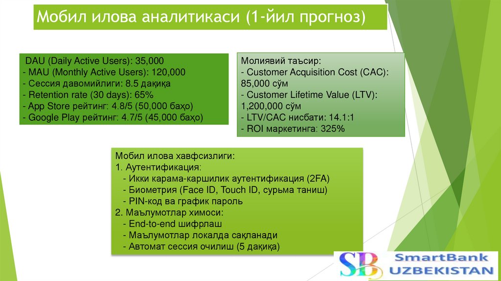 Мобил илова аналитикаси (1-йил прогноз)