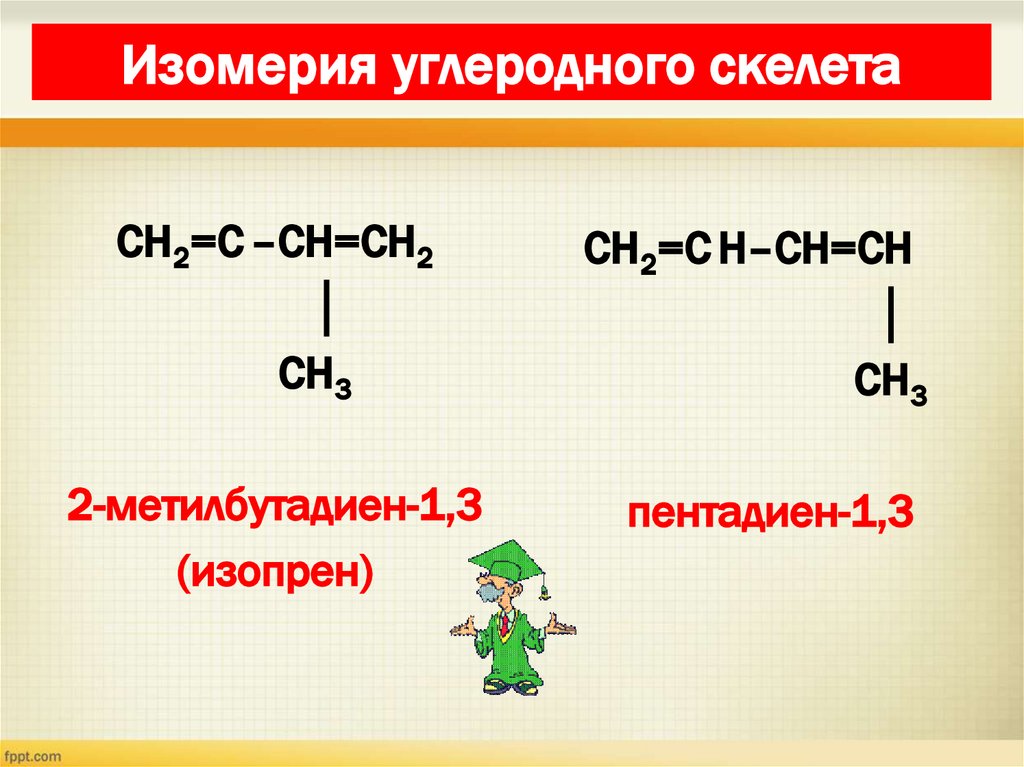 Изомерия диенов Изомерия углеродного скелета