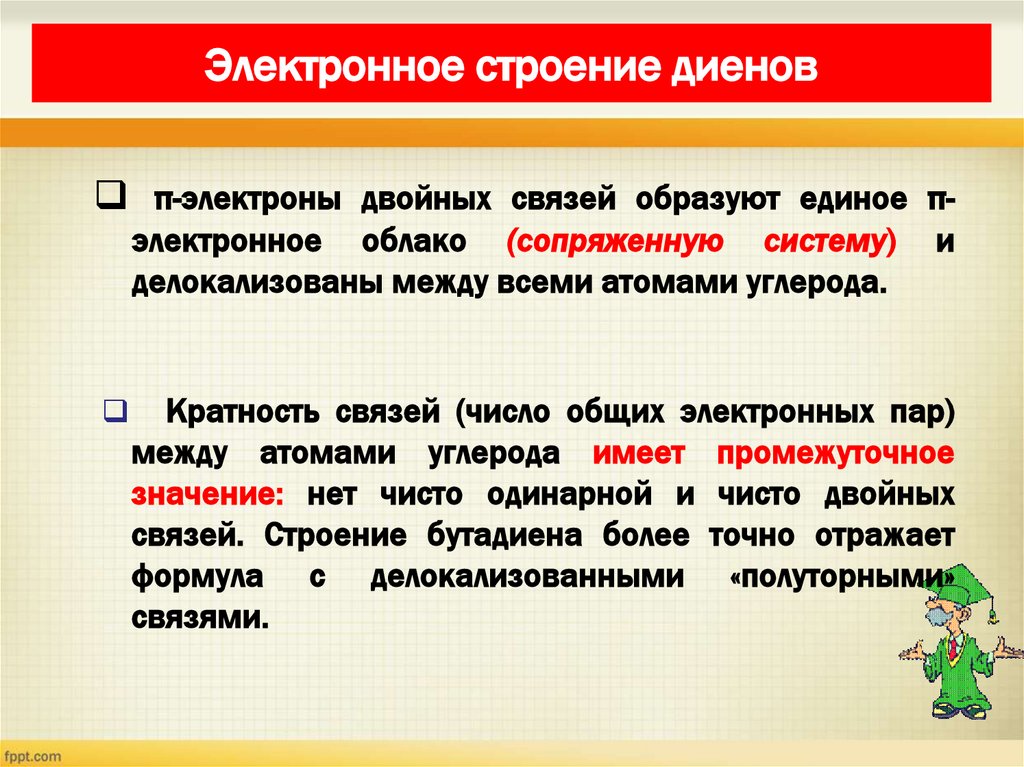 Электронное строение диенов