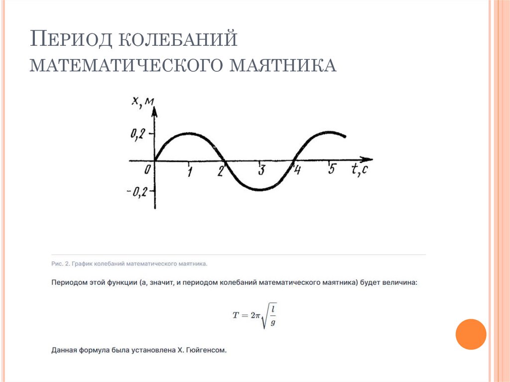 Период колебаний математического маятника